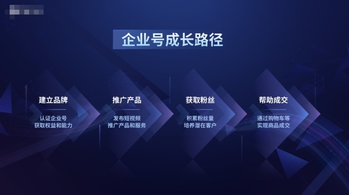 企業短視頻營銷怎麽做