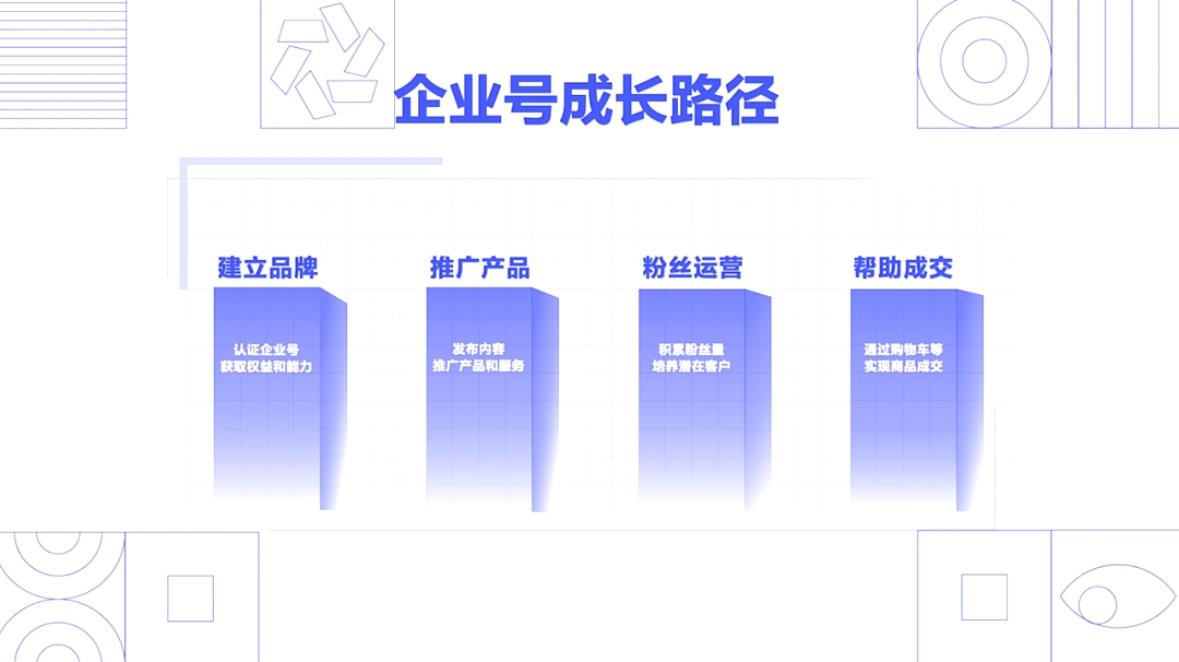 企業短視頻營銷怎麽做