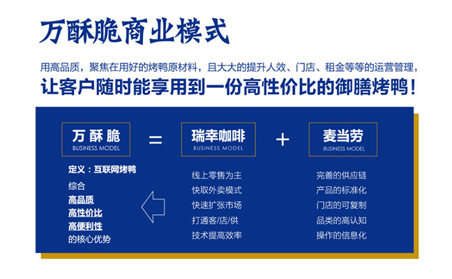 萬酥脆商(shāng)業模式