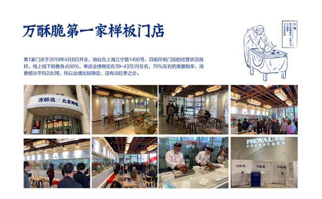 萬酥脆第一家樣闆門店(diàn)