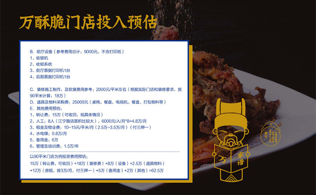 萬酥脆門店(diàn)投入預估2