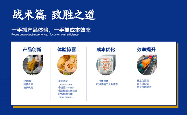 戰術篇