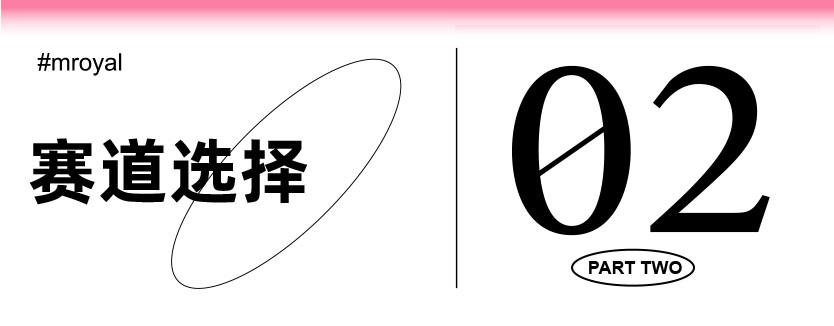 特醫(yī)食品營養品品牌全案策劃