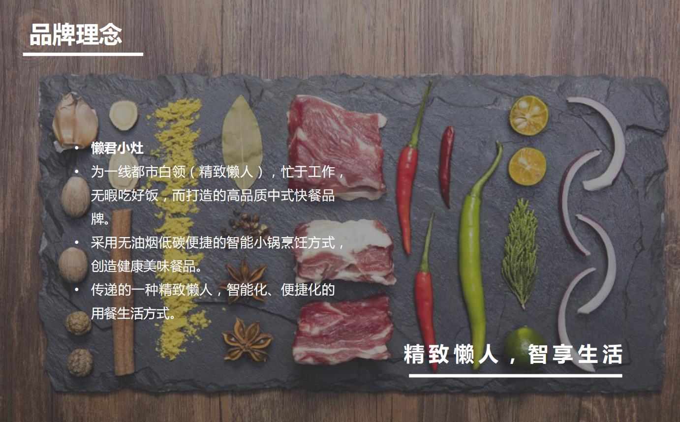 懶君小(xiǎo)竈AI烹饪機餐飲品牌宣傳策劃