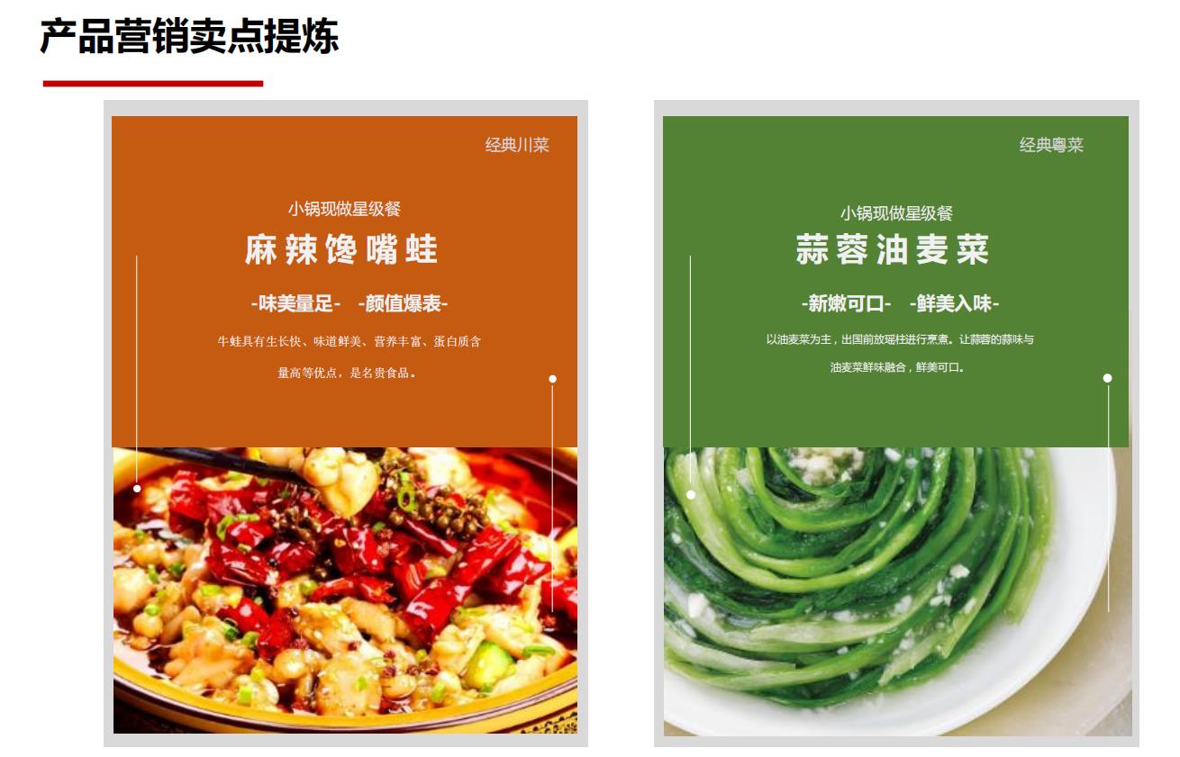 懶君小(xiǎo)竈AI烹饪機餐飲品牌營銷策劃