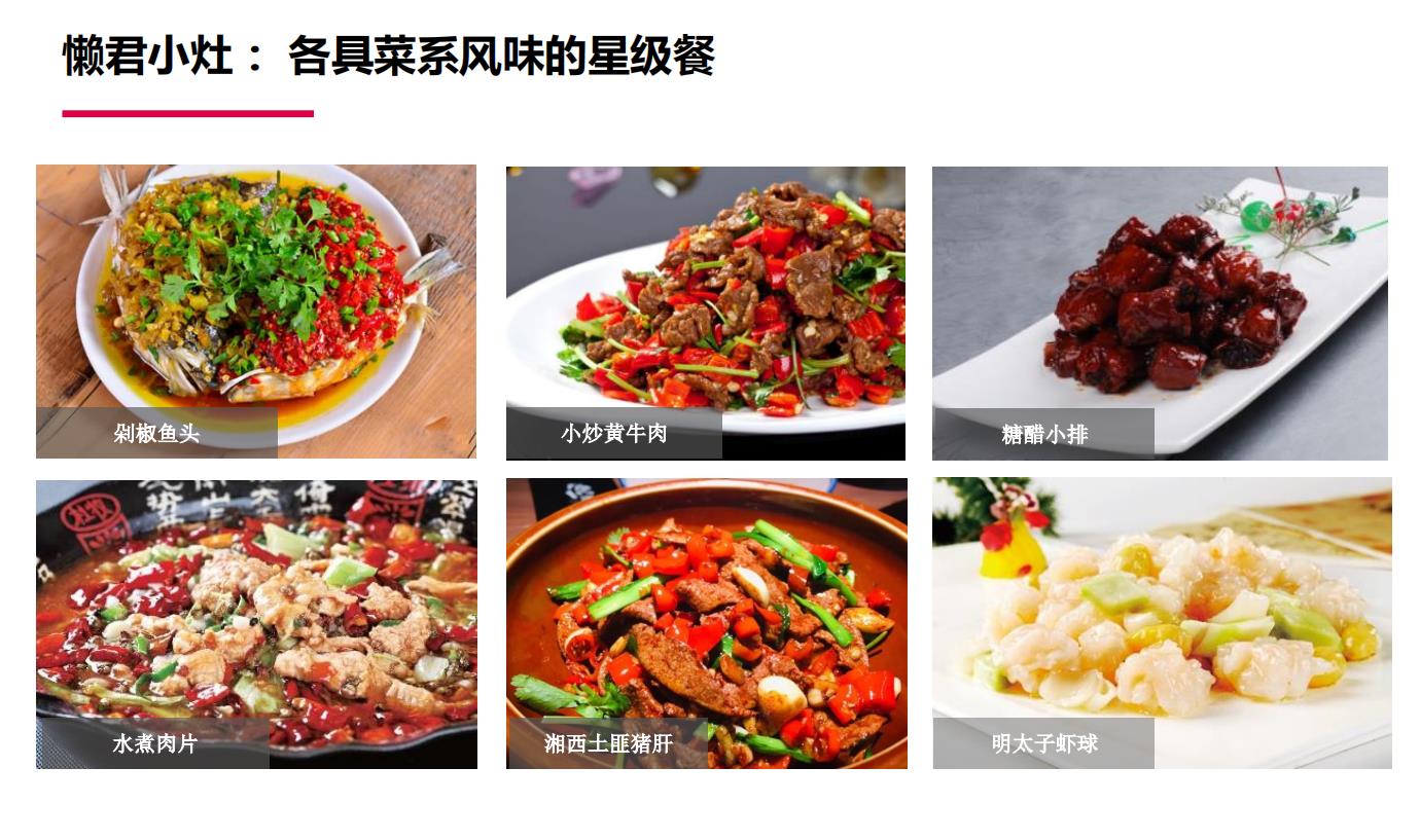 懶君小(xiǎo)竈AI烹饪機餐飲品牌營銷策劃
