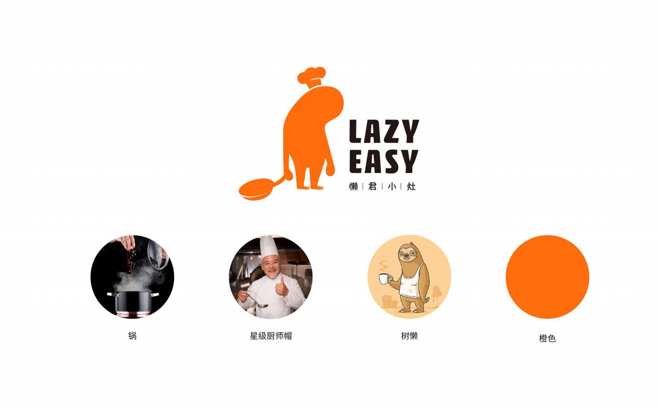 懶君小(xiǎo)竈AI烹饪機餐飲品牌logo策劃