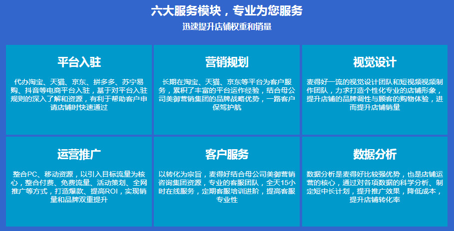 哪些電(diàn)商(shāng)平台免費入駐-電(diàn)商(shāng)代運營-美禦麥得好電(diàn)商(shāng)