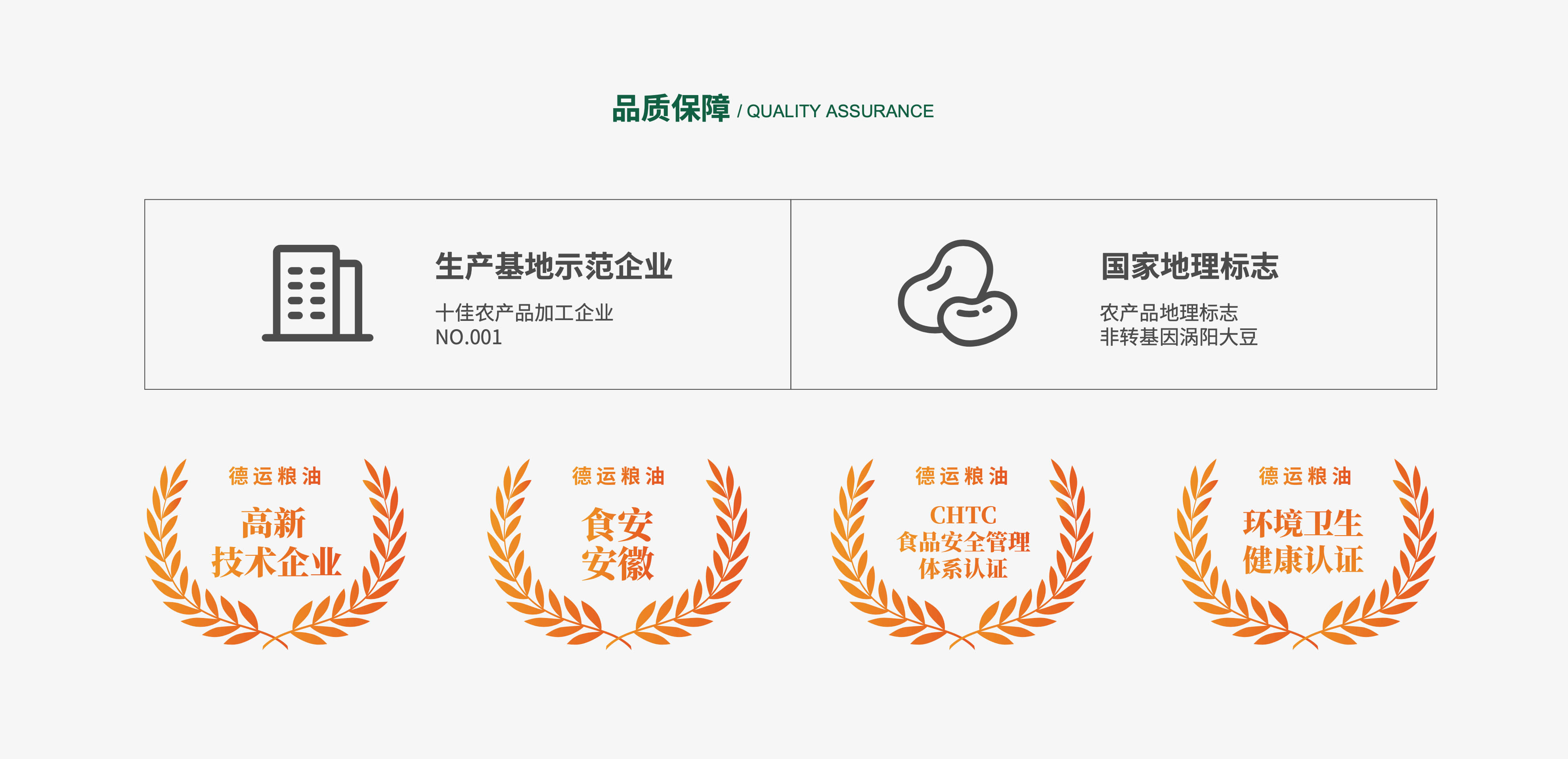 糧油品牌全案策劃