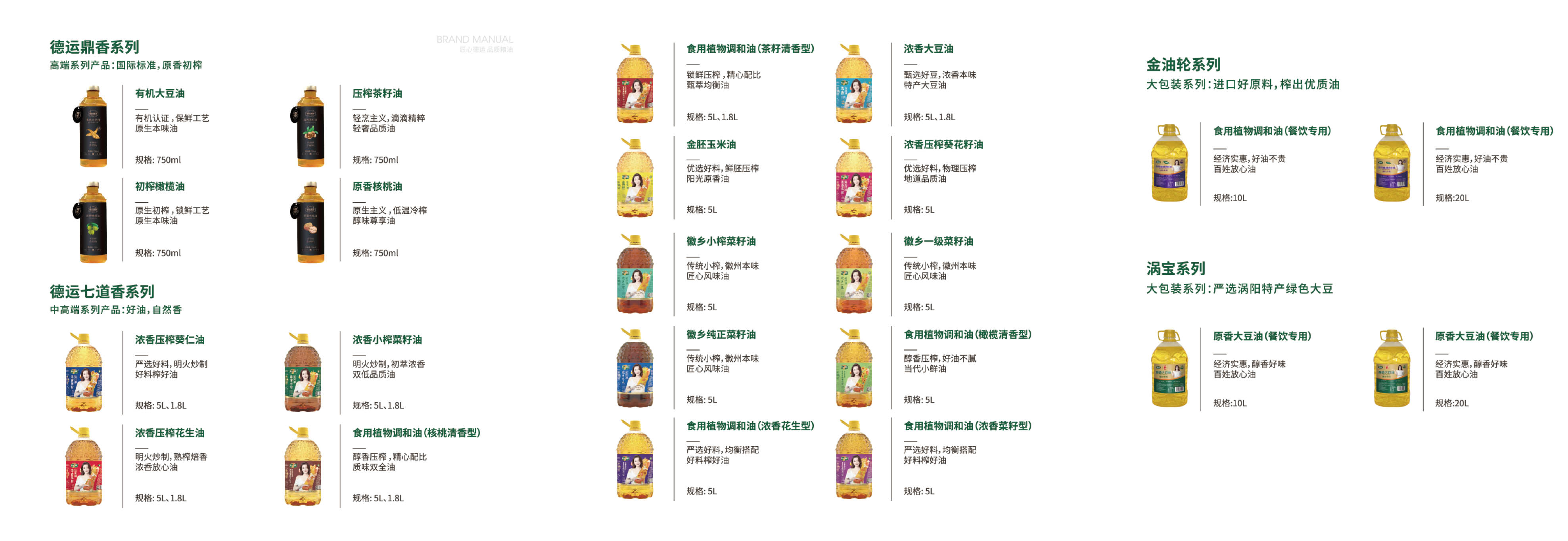 糧油品牌全案策劃