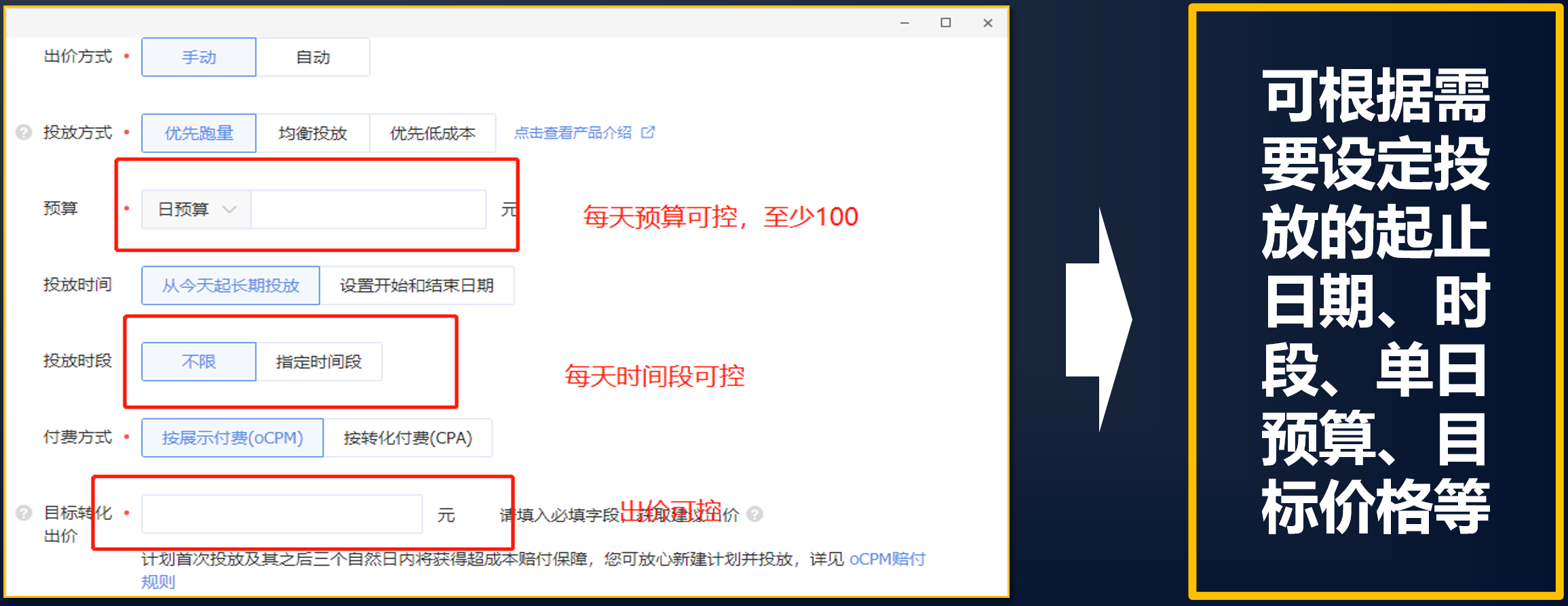 可(kě)控的投放費用(yòng)
